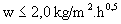 formula3