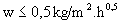 formula4